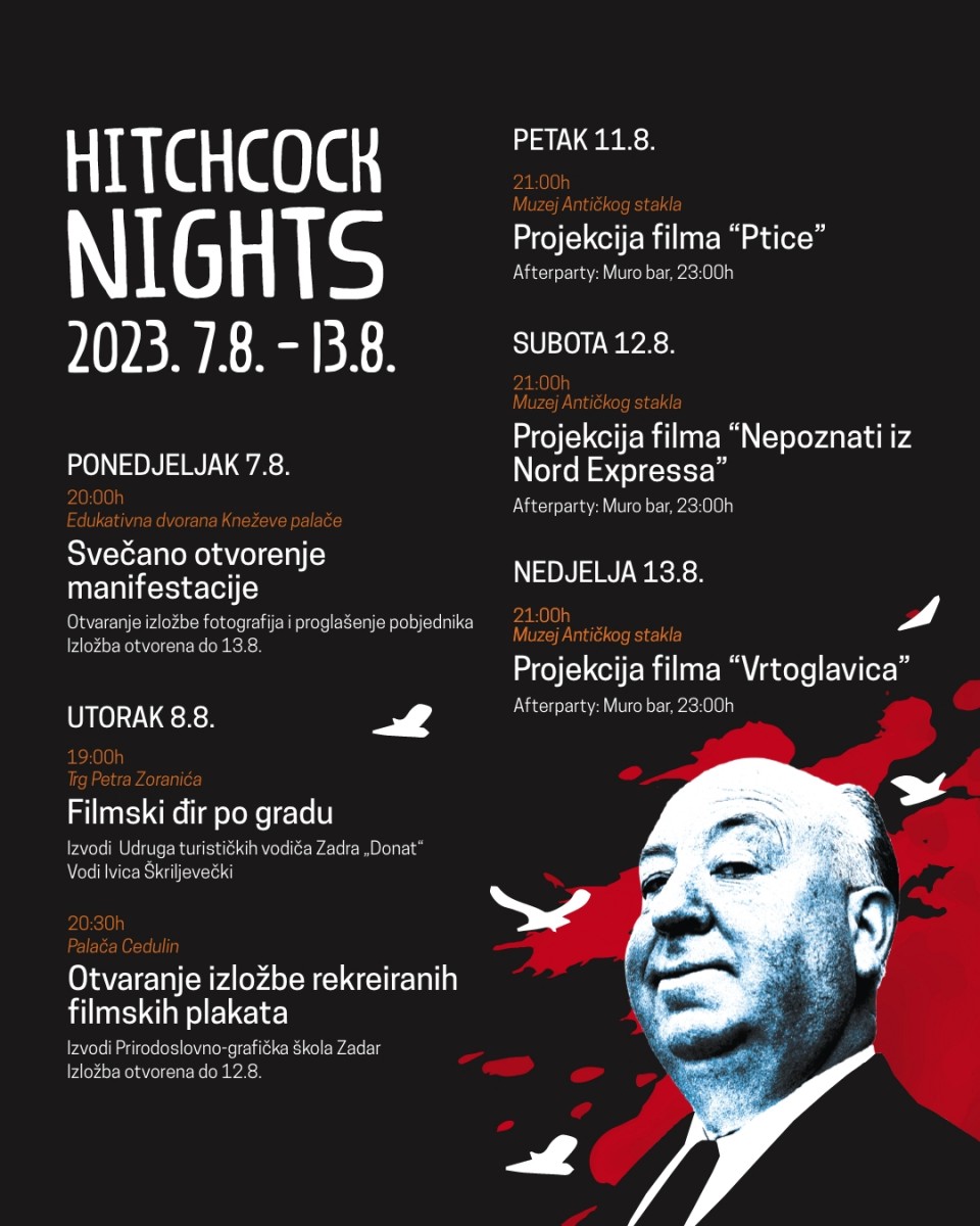 Večeras započinje festival Hitchcock Nights!